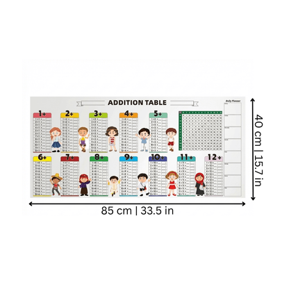 Tafeloefenbord