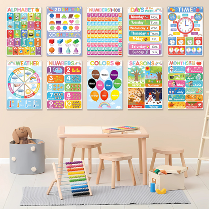 Leerposters