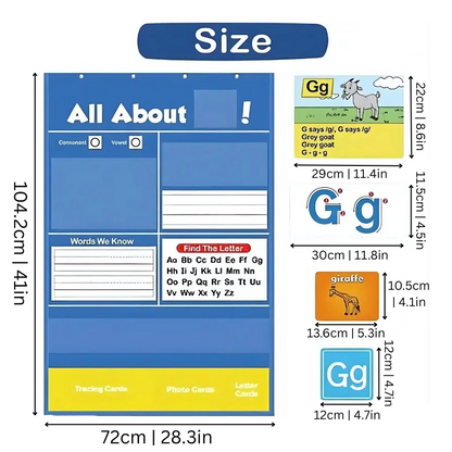 Letterkaart